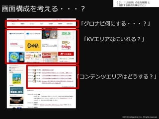 ０２．「UI設計」の主な範囲と 
「設計する前の大事なこと」 
「グロナビ何にする・・・？」 
「KVエリアなにいれる？」 
「コンテンツエリアはどうする？」 
©2014 Intelligentnet, Inc. All rights reserved. 
画面構成を考える・・・？ 
 