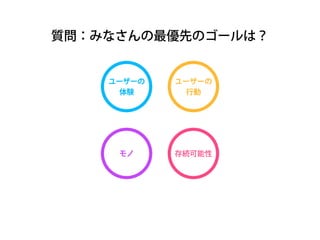 質問：みなさんの最優先のゴールは？ 
ユーザーの 
体験 
ユーザーの 
行動 
モノ存続可能性 
 