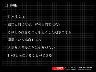 趣味 
• 自分はこれ 
• 独立と同じだが、営利目的ではない 
• そのため好きなことをとことん追求できる 
• 副業になる場合もある 
• あまり大きなことはやりづらい 
• 1～3と両立することができる 
 