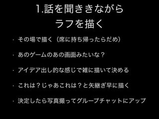 1.話を聞きながら
ラフを描く
• その場で描く（席に持ち帰ったらだめ）
• あのゲームのあの画面みたいな？
• アイデア出し的な感じで雑に描いて決める
• これは？じゃあこれは？と矢継ぎ早に描く
• 決定したら写真撮ってグループチャットにアップ
 
