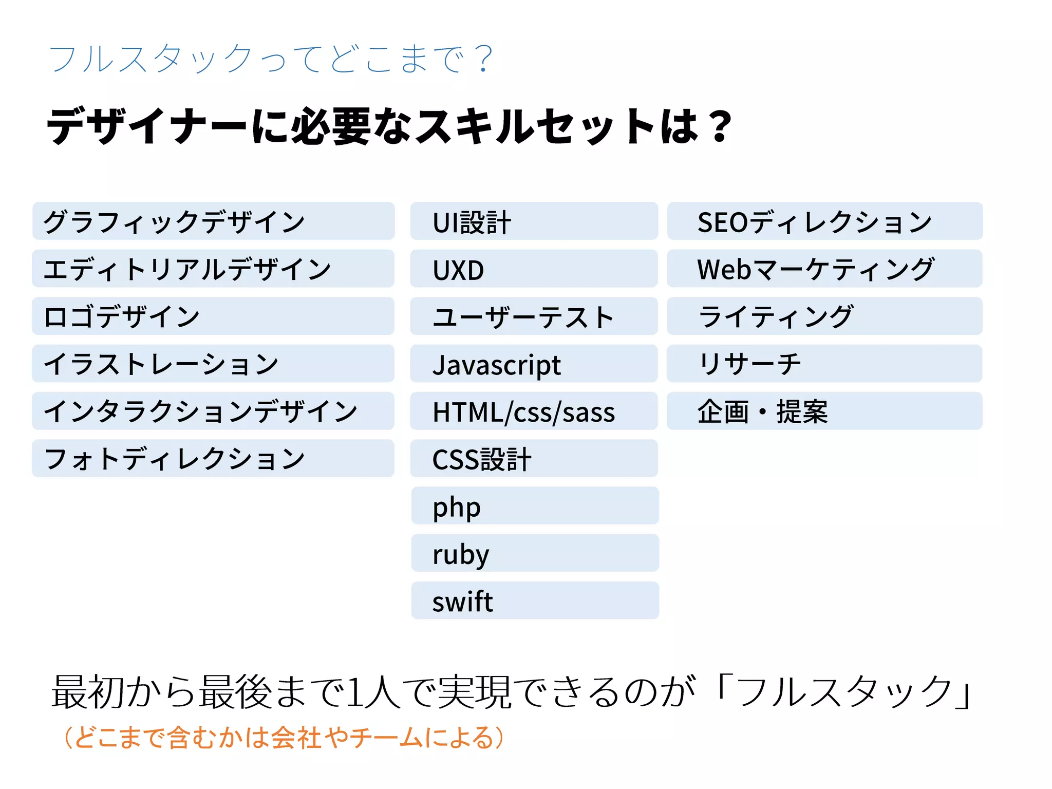 （どこまで含むかは会社やチームによる）
 
