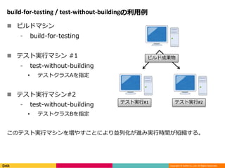 Copyright © DeNA Co.,Ltd. All Rights Reserved.
build-for-testing / test-without-buildingの利用例
 ビルドマシン
⁃ build-for-testing
 テスト実行マシン #1
⁃ test-without-building
• テストクラスAを指定
 テスト実行マシン#2
⁃ test-without-building
• テストクラスBを指定
このテスト実行マシンを増やすことにより並列化が進み実行時間が短縮する。
ビルド成果物
テスト実行#1 テスト実行#2
 