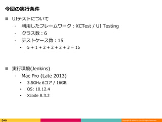 Copyright © DeNA Co.,Ltd. All Rights Reserved.
今回の実行条件
 UIテストについて
⁃ 利用したフレームワーク：XCTest / UI Testing
⁃ クラス数：6
⁃ テストケース数：15
• 5 + 1 + 2 + 2 + 2 + 3 = 15
 実行環境(Jenkins)
⁃ Mac Pro (Late 2013)
• 3.5GHz 6コア / 16GB
• OS: 10.12.4
• Xcode 8.3.2
 