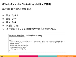 Copyright © DeNA Co.,Ltd. All Rights Reserved.
(2) build-for-testing / test-without-buildingの結果
試行数：10 / ビルド時間：54
 平均：284.9
 最大：287
 最小：284
 中央値：285
テストを実行するマシンの数を増やせばもっと早くなる。
Fastfileでの記述例 / test-without-building
scan(
xctestrun: “path/to/xxx.xctestrun” #このkeyがあるとtest-without-buildingと判断される
device: “iPhone 7”
output_directory: 'test-report/',
buildlog_path: 'test-report/',
output_types: 'html,junit',
)
 