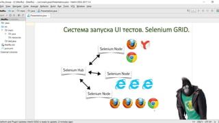 Система запуска UI тестов. Selenium GRID.
 