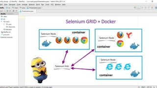 Selenium GRID + Docker
 