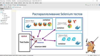 Распараллеливание Selenium тестов
 