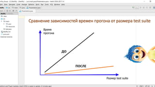 Сравнение зависимостей времен прогона от размера test suite
 