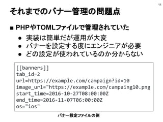 これまでのバナー管理の問題点
■ PHPやTOMLファイルで管理されていた
● 実装は簡単だが運用が大変
● バナーを設定する度にエンジニアが必要
● どの設定が使われているのか分からない
11
[[banners]]
tab_id=2
url=https://example.com/campaign?id=10
image_url="https://example.com/campaing10.png
start_time=2016-10-27T08:00:00Z
end_time=2016-11-07T06:00:00Z
os="ios"
バナー設定ファイルの例
 