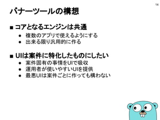 バナーツールの構想
■ コアとなるエンジンは共通
● 複数のアプリで使えるようにする
● 出来る限り汎用的に作る
■ UIは案件に特化したものにしたい
● 案件固有の事情をUIで吸収
● 運用者が使いやすいUIを提供
● 最悪UIは案件ごとに作っても構わない
14
 