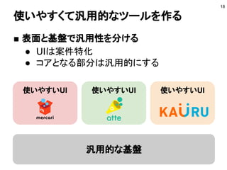 使いやすくて汎用的なツールを作る
■ 表面と基盤で汎用性を分ける
● UIは案件特化
● コアとなる部分は汎用的にする
18
汎用的な基盤
使いやすいUI 使いやすいUI 使いやすいUI
 