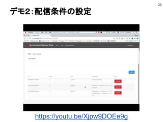 デモ２：配信条件の設定
25
https://youtu.be/Xjpw9DOEe9g
 