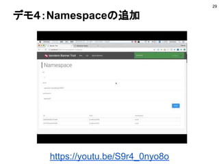 デモ４：Namespaceの追加
29
https://youtu.be/S9r4_0nyo8o
 