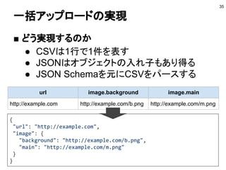 一括アップロードの実現
■ どう実現するのか
● CSVは1行で1件を表す
● JSONはオブジェクトの入れ子もあり得る
● 案件ごとにレスポンスの形式は違う
● JSON Schemaを元にCSVをパースする
35
url image.background image.main
http://example.com http://example.com/b.png http://example.com/m.png
{
"url": "http://example.com",
"image": {
"background": "http://example.com/b.png",
"main": "http://example.com/m.png"
}
}
 
