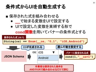 条件式からUIを自動生成する
■ 保存された式を組み合わせる
● __で始まる変数をUIで設定する
● UIで設定した変数を束縛する形で
cond関数を用いてバナーの条件式とする
51
String(os) == Enum(__os, "0,1", "iOS,Android")
os: iOS ▼
Android
保存された式 (id:1)
cond(1,"__os=1")JSON Schema
バナーに設定される式
作業者は保存された条件を
ANDやORで組み合わせるだけで済む
UIが生成される 選んだ値を設定する
 