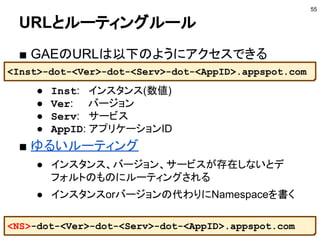 URLとルーティングルール
■ GAEのURLは以下のようにアクセスできる
● Inst: インスタンス(数値)
● Ver: バージョン
● Serv: サービス
● AppID: アプリケーションID
■ ゆるいルーティング
● インスタンス、バージョン、サービスが存在しないとデ
フォルトのものにルーティングされる
● インスタンスorバージョンの代わりにNamespaceを書く
55
<Inst>-dot-<Ver>-dot-<Serv>-dot-<AppID>.appspot.com
<NS>-dot-<Ver>-dot-<Serv>-dot-<AppID>.appspot.com
 