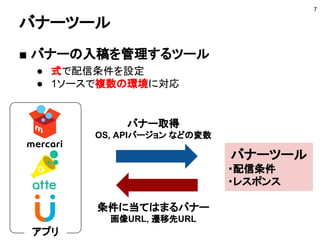 バナーツール
■ バナーの入稿を管理するツール
● 式で配信条件を設定
● 1ソースで複数の環境に対応
7
バナーツール
・配信条件
・レスポンス
バナー取得
OS, APIバージョン などの変数
条件に当てはまるバナー
画像URL, 遷移先URL
アプリ
 