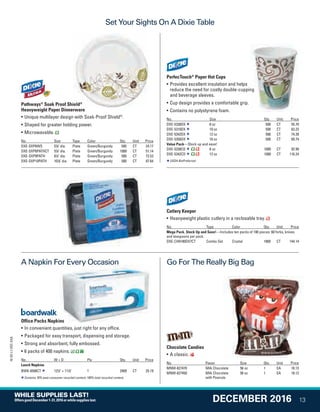 PerfecTouch®
Paper Hot Cups
• Provides excellent insulation and helps
reduce the need for costly double-cupping
and beverage sleeves.
• Cup design provides a comfortable grip.
• Contains no polystyrene foam.
No. Size Qty. Unit Price
DXE-5338DX 8 oz 500 CT 55.79
DXE-5310DX 10 oz 500 CT 63.23
DXE-5342DX 12 oz 500 CT 74.39
DXE-5356DX 16 oz 500 CT 69.74
Value Pack—Stock up and save!
DXE-5338CD 8 oz 1000 CT 92.99
DXE-5342CD 12 oz 1000 CT 116.24
USDA BioPreferred.
Cutlery Keeper
• Heavyweight plastic cutlery in a reclosable tray.
No. Type Color Qty. Unit Price
Mega Pack. Stock Up and Save!—Includes ten packs of 180 pieces: 60 forks, knives
and teaspoons per pack.
DXE-CH0180DX7CT Combo Set Crystal 1800 CT 144.14
Pathways®
Soak Proof Shield®
Heavyweight Paper Dinnerware
• Unique multilayer design with Soak-Proof Shield®
.
• Shaped for greater holding power.
• Microwavable.
No. Size Type Color Qty. Unit Price
DXE-SXP6WS 57
/8 dia. Plate Green/Burgundy 500 CT 24.17
DXE-SXP6PATHCT 57
/8 dia. Plate Green/Burgundy 1000 CT 51.14
DXE-SXP9PATH 81
/2 dia. Plate Green/Burgundy 500 CT 72.53
DXE-SXP10PATH 101
/8 dia. Plate Green/Burgundy 500 CT 97.64
Office Packs Napkins
• In convenient quantities, just right for any office.
• Packaged for easy transport, dispensing and storage.
• Strong and absorbent, fully embossed.
• 6 packs of 400 napkins.
No. W × D Ply Qty. Unit Price
Lunch Napkins
BWK-6506CT 121
/2 × 111
/2 1 2400 CT 25.19
Contains 70% post-consumer recycled content, 100% total recycled content.
Chocolate Candies
• A classic.
No. Flavor Size Qty. Unit Price
MNM-827470 Milk Chocolate 56 oz 1 EA 18.13
MNM-827450 Milk Chocolate
with Peanuts
56 oz 1 EA 18.13
Set Your Sights On A Dixie Table
A Napkin For Every Occasion Go For The Really Big Bag
Office Packs Napkins
A Napkin For Every Occasion
Soak Proof Shield®
Heavyweight Paper Dinnerware
reduce the need for costly double-cupping
13
16-SX-L1-DEC-SXA
DECEMBER 2016
WHILE SUPPLIES LAST!
OffersgoodDecember1-31,2016orwhilesupplieslast.
QUERIES:
1. Type query here.
Job Name USSIV00060052 2016 Smart Deals December
DISTRIBUTION LIST
File Name USSIV00060052_2016 Smart Deals XTRA December_F0013_C0018
Proof Date October 4, 2016 5:30 PM PAGE CONTROL
Page Info BLEED +0p9 TRIM 8.0625 × 10.375
P2EVENT CODE
00.0013
◊ Production
0018
•••
USSIV00060052_2016 Smart Deals XTRA December_F0013_C0018.indd 13 10/4/16 5:32 PM
 