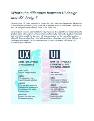 What’s the difference between UI design
and UX design?
UI design and UX (user experience) design are often used interchangeably. While they
both share the same end goal of providing a good experience for the user, UI designers
and UX designers work different sides of the same coin.
UX designers enhance user satisfaction by improving the usability and accessibility of a
product, while UI designers enhance user satisfaction by making the product’s interface
look and feel enjoyable for the user. UX designers draw out the map of the product,
which UI designers then flesh it out with visual and interactive touchpoints. UX and UI
designers often work in tandem to maximize the responsiveness, efficiency, and
accessibility of a website.
 