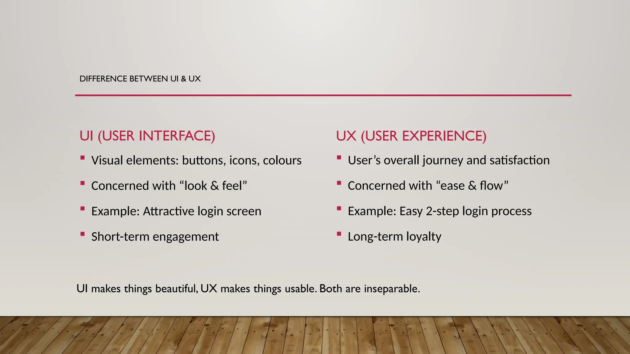 DIFFERENCE BETWEEN UI & UX
UI (USER INTERFACE)
 Visual elements: buttons, icons, colours
 Concerned with “look & feel”
 Example: Attractive login screen
 Short-term engagement
UX (USER EXPERIENCE)
 User’s overall journey and satisfaction
 Concerned with “ease & flow”
 Example: Easy 2-step login process
 Long-term loyalty
UI makes things beautiful, UX makes things usable. Both are inseparable.
 