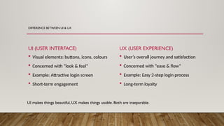DIFFERENCE BETWEEN UI & UX
UI (USER INTERFACE)
 Visual elements: buttons, icons, colours
 Concerned with “look & feel”
 Example: Attractive login screen
 Short-term engagement
UX (USER EXPERIENCE)
 User’s overall journey and satisfaction
 Concerned with “ease & flow”
 Example: Easy 2-step login process
 Long-term loyalty
UI makes things beautiful, UX makes things usable. Both are inseparable.
 