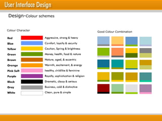 Colour Character Good Colour Combination  Design- Colour schemes 