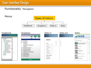 Menus Dropdown ݺߣ-in ݺߣ-out Static Traditional Functionality - Navigation 