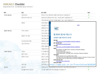 KWCAG.2 Checklist
웹 접근성 체크 리스트 - 한국 웹 콘텐츠 접근성 가이드라인 2
원칙 지침 검사 항목 체크
인식의 용이성 대체 텍스트 텍스트가 아닌 콘텐츠에 적절한 대체 텍스트가 제공되었나?
멀티미디어 대체 수단 멀티미디어 콘텐츠에 자막, 원고, 수화 중 일부가 제공되었는가?
자동 재생 배경 음악(3초 이상)을 멈출 수 있는 기능이 제공되는가?
명료성 텍스트/배경 간의 명도 대비가 충분한가?
색상 뿐만 아니라 다른 정보로 대상을 구분할 수 있는가?
명확하게 지시 사항을 제공하고 있는가?
운용의 용이성 키보드 접근성 마우스 없이 키보드로만으로도 사용이 가능한가?
포커스(초점) 상태가 화면에 표시되는가?
충분한 시간 제공 자동 변경 콘텐츠에 시간 조절 기능이 제공되는가?
자동 변경 콘텐츠에 재생/정지 기능이 제공되는가?
광 과민성 발작 예방 깜빡임이 심한(1초에 3회 이상) 콘텐츠의 발작 유무를 테스트 했는가?
쉬운 내비게이션 페이지마다 중복되는 영역을 건너 띌 수 있는 기능이 제공되는가?
콘텐츠 블록마다 제목이 제공되고 있는가?
적절하게 링크 텍스트에 대한 정보가 제공되고 있는가?
이해의 용이성 가독성 주 언어를 명시했는가?
예측 가능성 사용자 요구 사항이 없었음에도 임의로 동작하는 것이 있는가?
콘텐츠 논리성 별도의 스타일 없이도 내용을 이해할 수 있도록 논리적인가?
표를 눈으로 보지 않고도 이해할 수 있는가?
입력 양식에 대한 Label이 잘 연결되어 있는가?
입력 도움 오류 발생 시, 쉽게 오류를 이해하고 정정할 수 있는가?
견고성 문법 준수 작성된 문서의 구조/표현/동작 문서에 문제가 되는 문법 오류는 없는가?
웹 애플리케이션 접근성 신 기술 사용에 있어 하위 호환성을 고려하였는가?
http://www.w3c.or.kr/Translation/WCAG20/
 