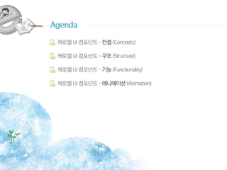 캐로셀 UI 컴포넌트 - 컨셉 (Concepts)
캐로셀 UI 컴포넌트 - 구조 (Structure)
캐로셀 UI 컴포넌트 - 기능 (Functionality)
캐로셀 UI 컴포넌트 - 애니메이션 (Animation)
Agenda
 