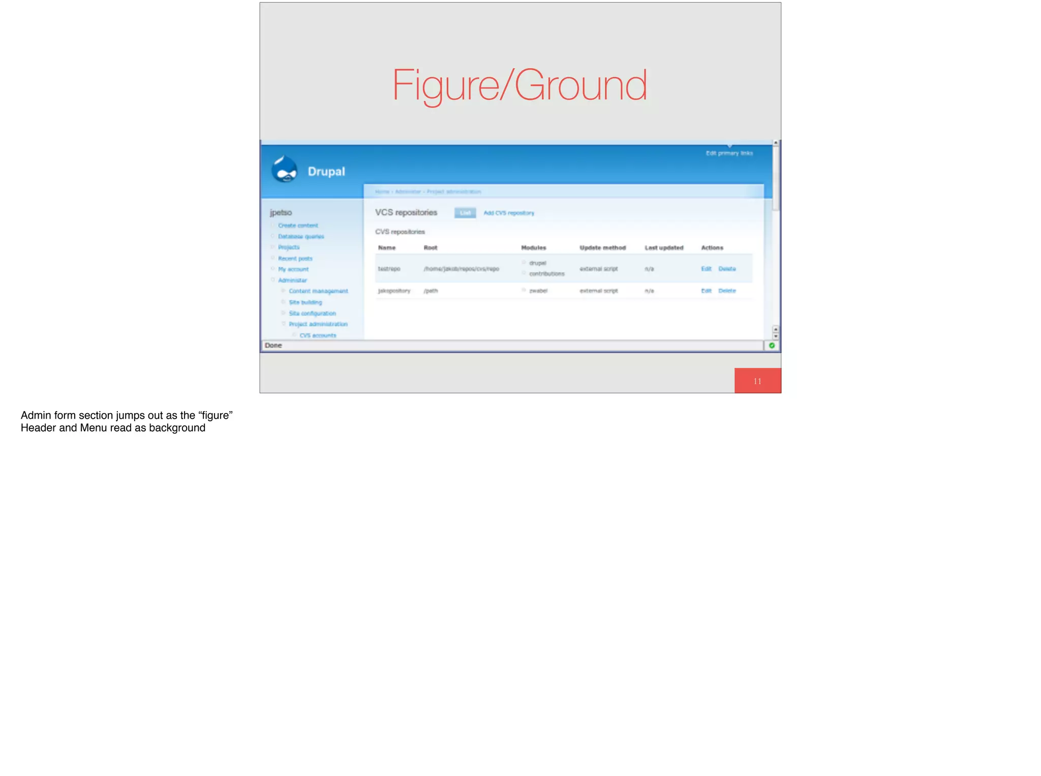 11
Figure/Ground
Admin form section jumps out as the “ﬁgure”
Header and Menu read as background
 
