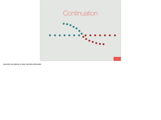 22
Continuation
proximity can balance or even override continuation
 