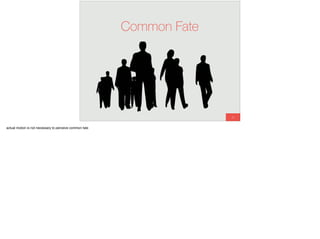 25
Common Fate
actual motion is not necessary to perceive common fate
 