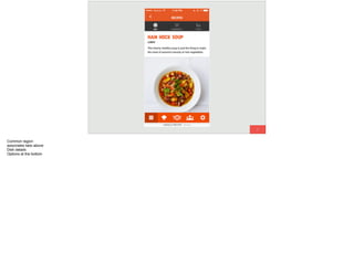 37
Common region
associates tabs above
Dish details
Options at the bottom
 