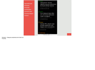 38
Figure/Ground
Similarity
Proximity
Continuation
Common Fate
Common Region
Closure
Similarity - Categories established with offset icon
Proximity
 
