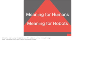 4
Meaning for Humans
Meaning for Robots
Humans: How we as humans perceive and make sense of the world around us and how that impacts UI design
Robots: How machines acting on behalf of humans interact with our interfaces.
 