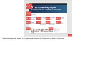 74
Document Outline
<h1>
<h2>
<h3>
<h4> <h4>
<h3>
<h3>
<h3>
<h3>
<h3>
<h3>
<h3>
It uses the headings, forms titles, table titles, and any other appropriate landmarks to map out the document and generate a document outline.
 