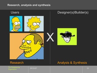 Research, analysis and synthesis Users Research Analysis & Synthesis Designer(s)/Builder(s) X 