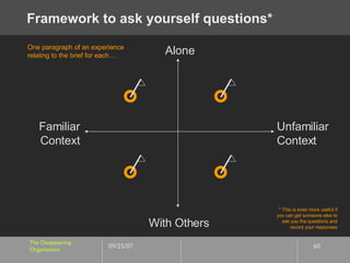 Framework to ask yourself questions*  Familiar Context With Others One paragraph of an experience relating to the brief fo...