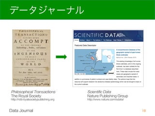 Robinson, N. 	  
Data Repository Discovery, Access, and Citation of Published Research Data. 2013. 
 