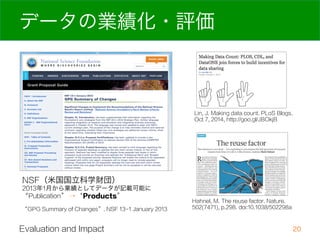 大学のデータリポジトリ 
University Data Repository https://purr.purdue.edu 17 
 