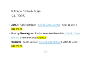 UI Design / Frontend / Design
Cursos
•   Aela.io - Concept Design | Site do Curso (Online) | Valor do Curso:
R$4.000,00
•   Udacity Nanodegree - Fundamentos Web Front-End | Site do Curso
(Online) | Valor do Curso: R$599,00
•   Origamid - Vários Cursos | Site do Curso (Online) | Valor do Curso:
R$1.200,00
67
 