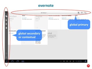 evernote global secondary or contextual global primary 