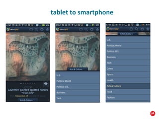 tablet to smartphone 