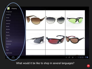 What would it be like to shop in several languages?  