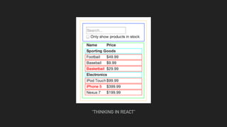 “THINKING IN REACT”
 