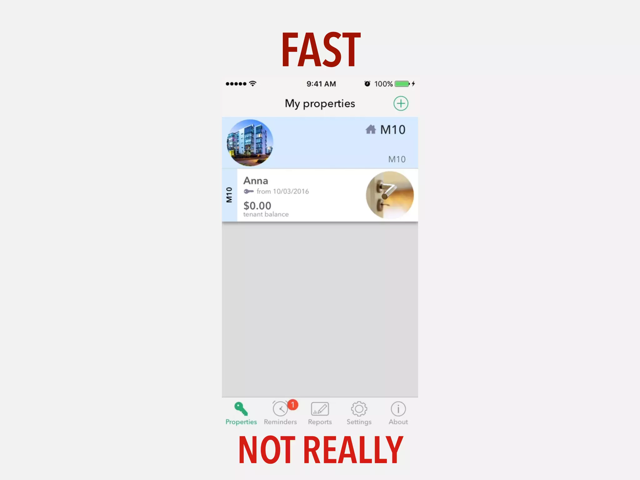 FAST
NOT REALLY
 