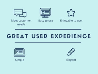 UI/UX Workshop | PPT