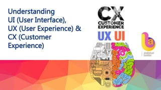 Understanding
UI (User Interface),
UX (User Experience) &
CX (Customer
Experience)
 