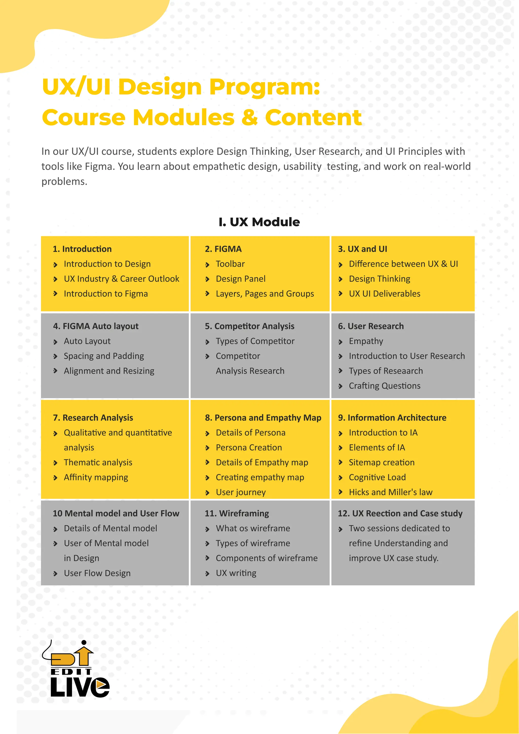 UI-UX-design-course-brochure-new 2024.pdf