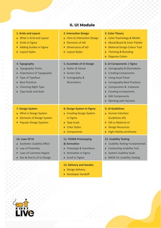 UI-UX-design-course-brochure-new 2024.pdf